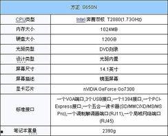 51国产,“51国视角下的全球发展新格局”